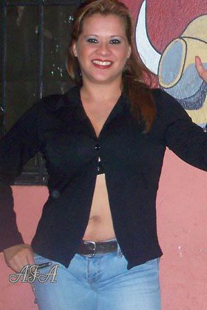 Costa Rica women